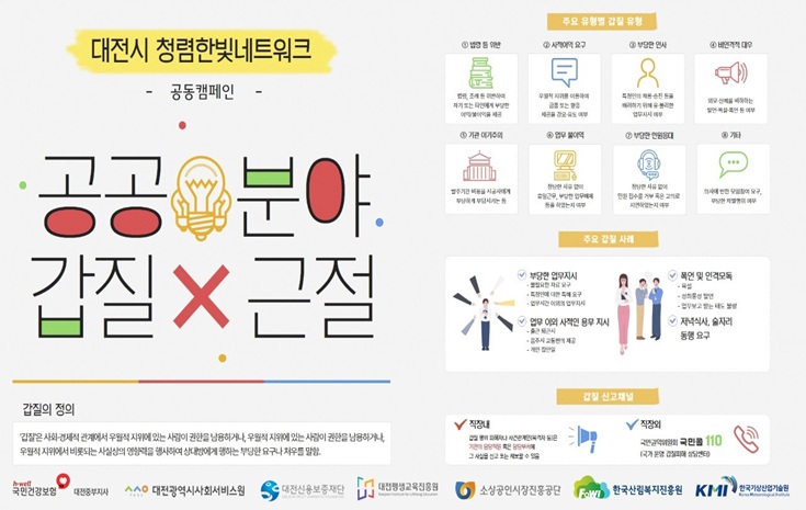 청렴(갑질근절)
